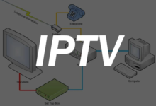 Exploring the World of IPTV Service: Revolutionizing Television Streaming