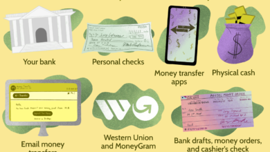 How to Transfer Money from Credit Card